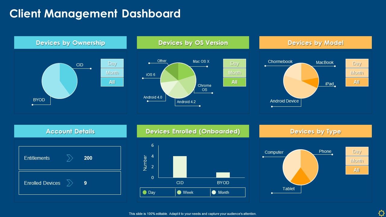 Improving_Organizational_Process_Induction_Procedure_Client_Management_Dashboard_Clipart_PDF_Slide_1.jpg