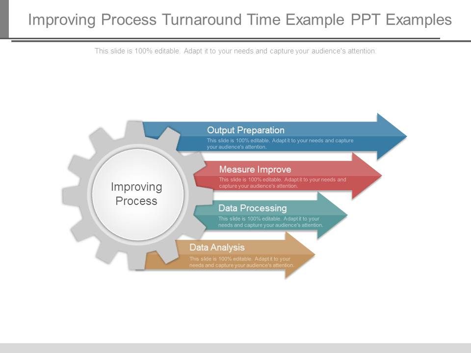Improving_Process_Turnaround_Time_Example_Ppt_Examples_1.jpg