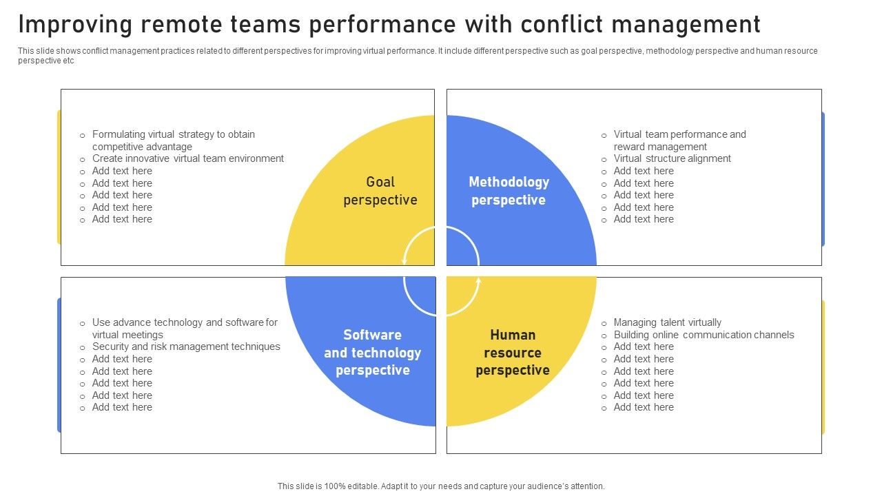 Improving_Remote_Teams_Performance_With_Conflict_Management_Slides_PDF_Slide_1.jpg