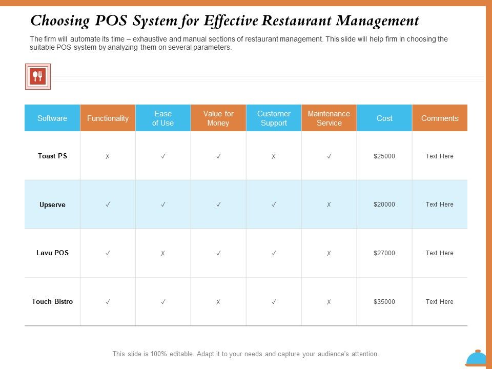 Improving_Restaurant_Operations_Choosing_POS_System_For_Effective_Restaurant_Management_Demonstration_PDF_Slide_1.jpg