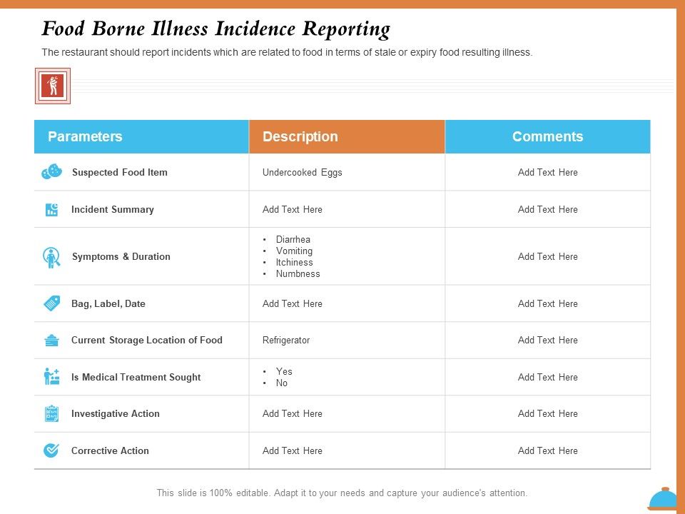 Improving_Restaurant_Operations_Food_Borne_Illness_Incidence_Reporting_Ppt_PowerPoint_Presentation_Visual_Aids_Example_2015_PDF_Slide_1.jpg