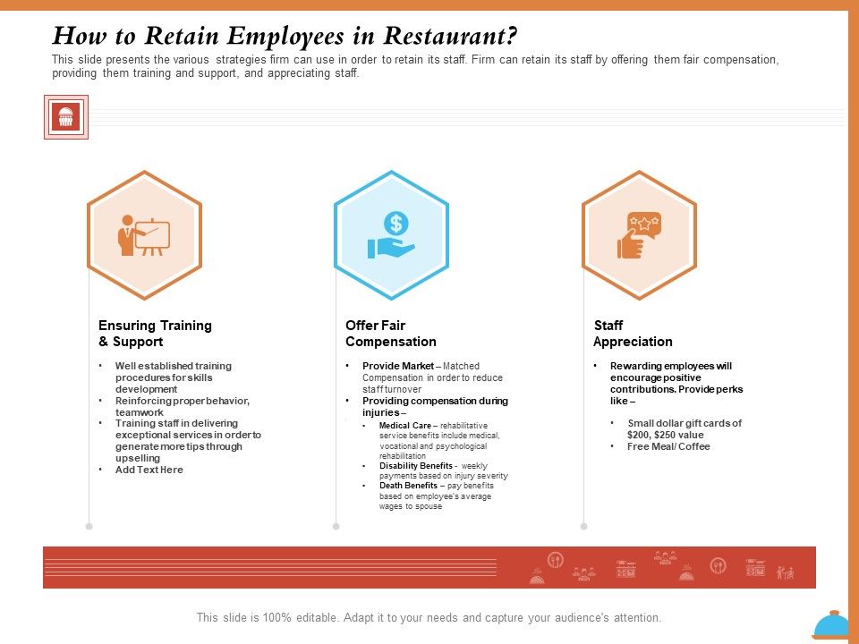 Improving_Restaurant_Operations_How_To_Retain_Employees_In_Restaurant_Ppt_PowerPoint_Presentation_Inspiration_Format_Ideas_PDF_Slide_1.jpg