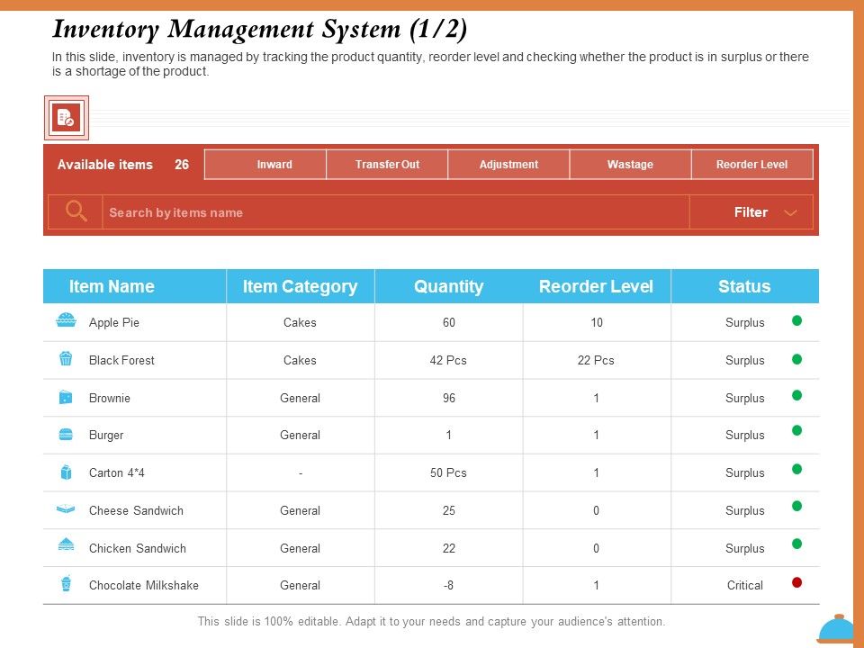 Improving_Restaurant_Operations_Inventory_Management_System_Ppt_Layouts_Deck_PDF_Slide_1.jpg