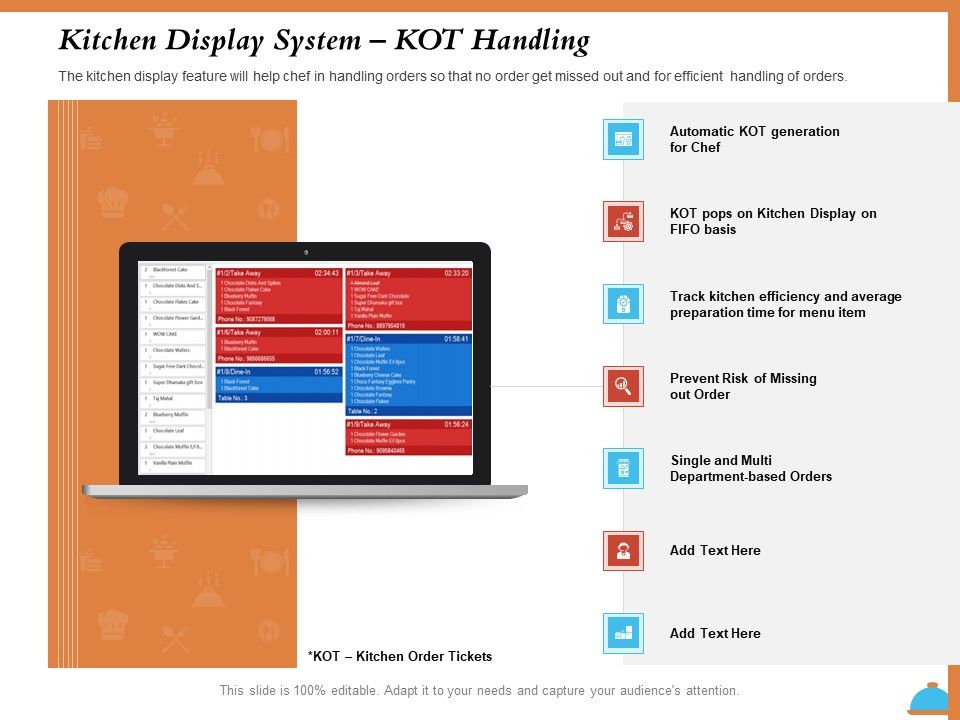 Improving_Restaurant_Operations_Kitchen_Display_System_Kot_Handling_Ppt_Diagram_Graph_Charts_PDF_Slide_1.jpg
