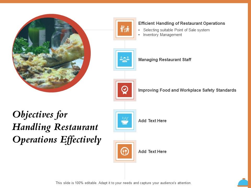 Improving_Restaurant_Operations_Objectives_For_Handling_Restaurant_Operations_Effectively_Ppt_Visual_Aids_Pictures_PDF_Slide_1.jpg