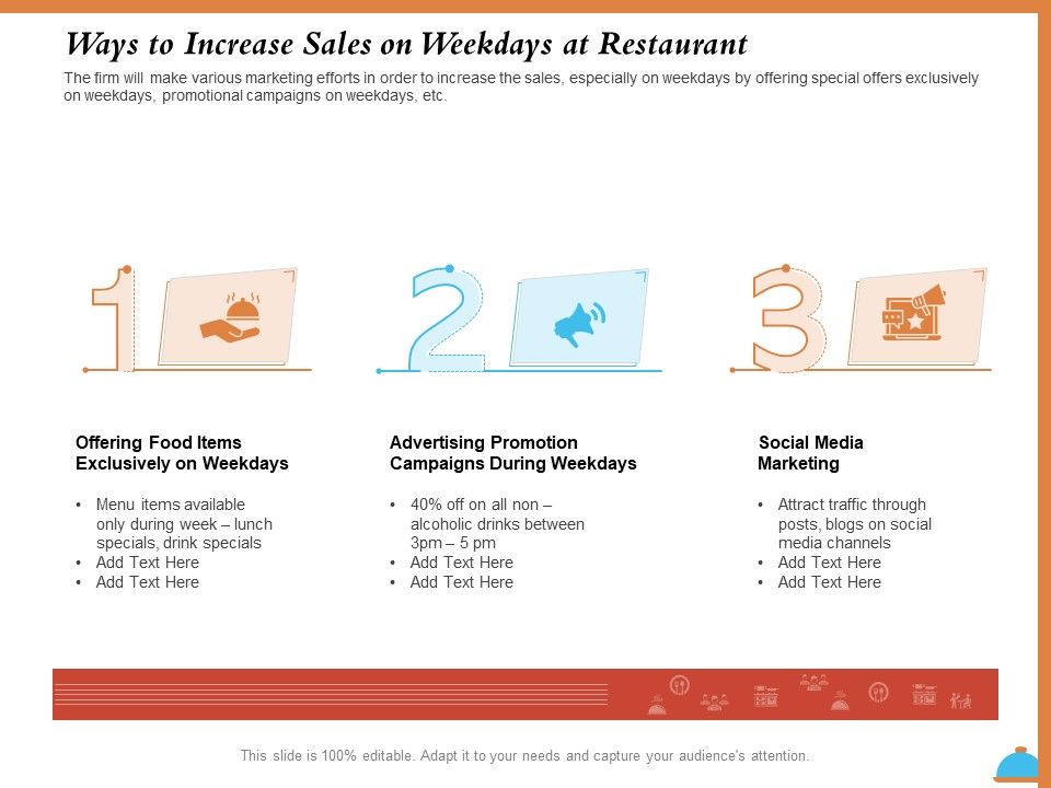 Improving_Restaurant_Operations_Ways_To_Increase_Sales_On_Weekdays_At_Restaurant_Slides_PDF_Slide_1.jpg