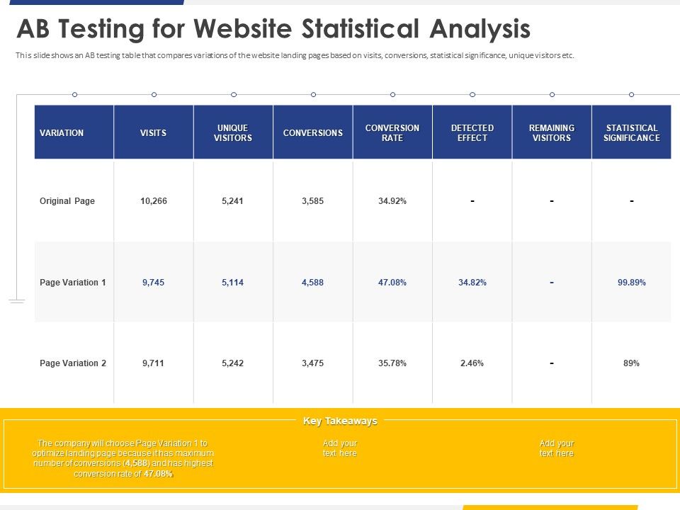 Improving_Retention_Rate_By_Implementing_Acquisition_Strategy_AB_Testing_For_Website_Statistical_Analysis_Information_PDF_Slide_1.jpg
