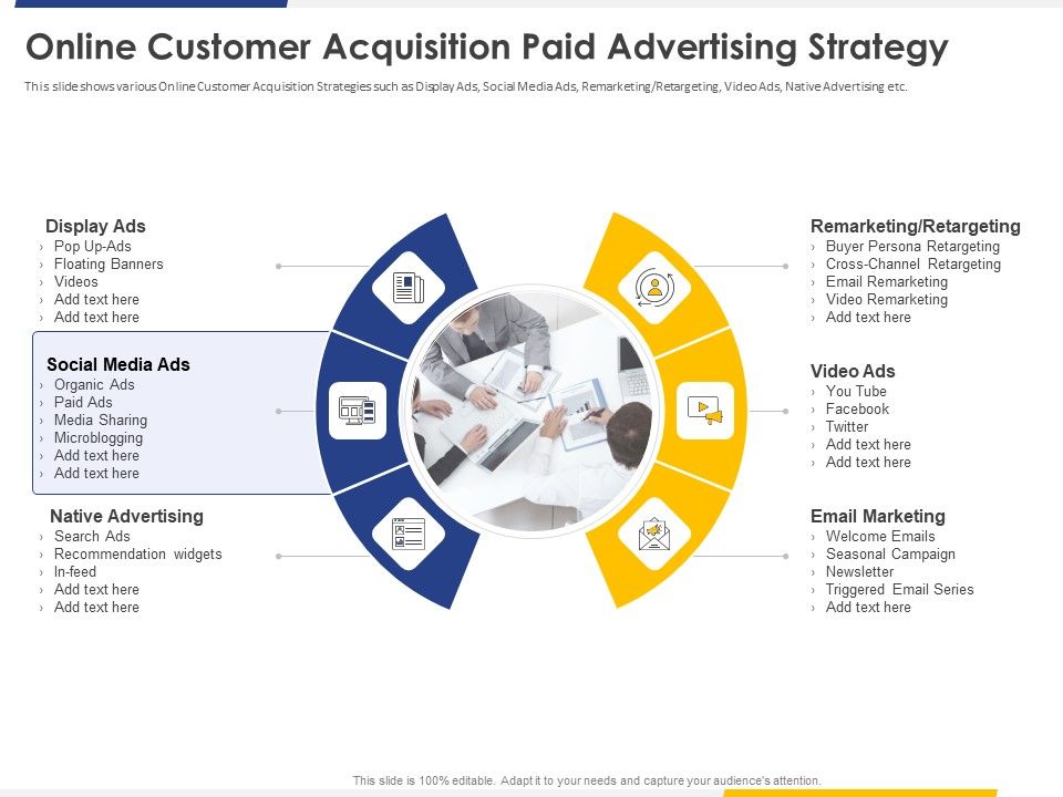 Improving_Retention_Rate_By_Implementing_Online_Customer_Acquisition_Paid_Advertising_Strategy_Pictures_PDF_Slide_1.jpg