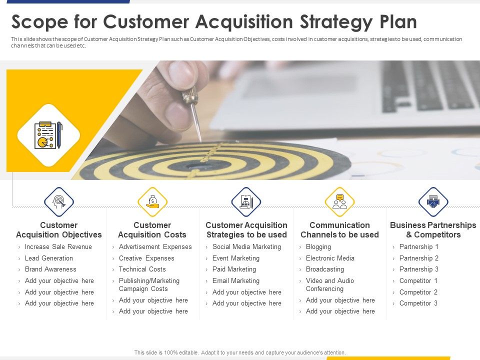 Improving_Retention_Rate_By_Implementing_Scope_For_Customer_Acquisition_Strategy_Plan_Pictures_PDF_Slide_1.jpg
