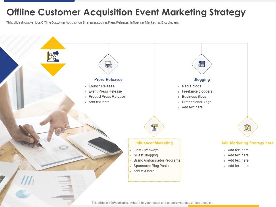 Improving_Retention_Rate_By_Implementing_Strategy_Offline_Customer_Acquisition_Event_Marketing_Strategy_Slides_PDF_Slide_1.jpg