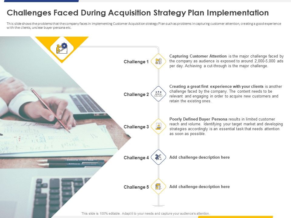 Improving_Retention_Rate_Implementing_Challenges_Faced_During_Acquisition_Strategy_Plan_Implementation_Brochure_PDF_Slide_1.jpg