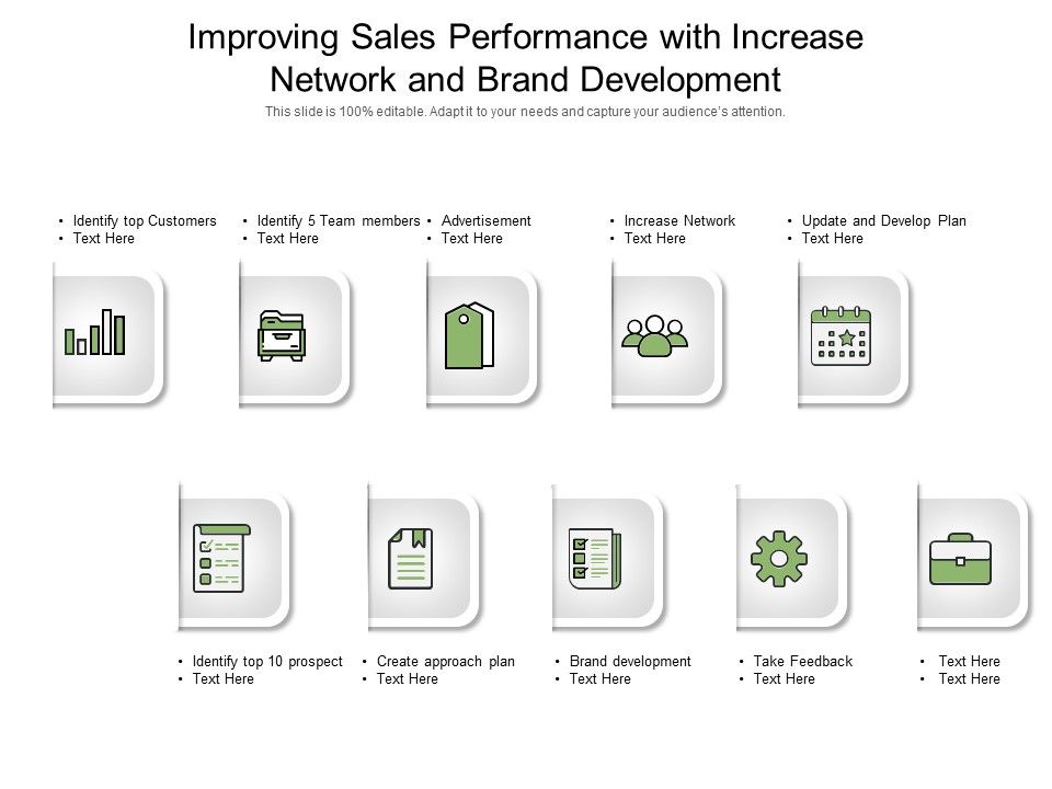 Improving_Sales_Performance_With_Increase_Network_And_Brand_Development_Ppt_PowerPoint_Presentation_Pictures_Layout_PDF_Slide_1.jpg