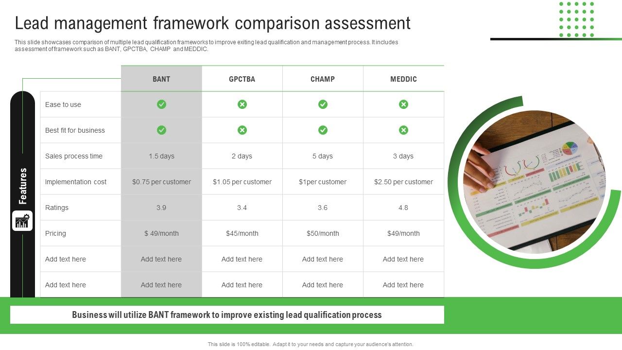 Improving_Sales_Process_Lead_Management_Framework_Comparison_Assessment_Download_PDF_Slide_1.jpg