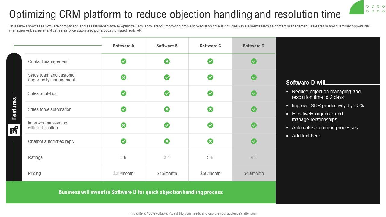 Improving_Sales_Process_Optimizing_Crm_Platform_To_Reduce_Objection_Handling_Information_PDF_Slide_1.jpg