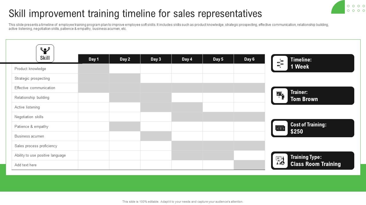 Improving_Sales_Process_Skill_Improvement_Training_Timeline_For_Sales_Representatives_Inspiration_PDF_Slide_1.jpg