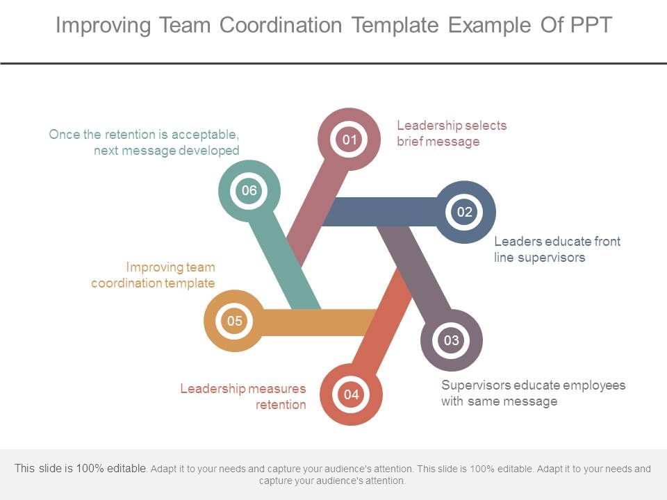 Improving_Team_Coordination_Template_Example_Of_Ppt_1.jpg