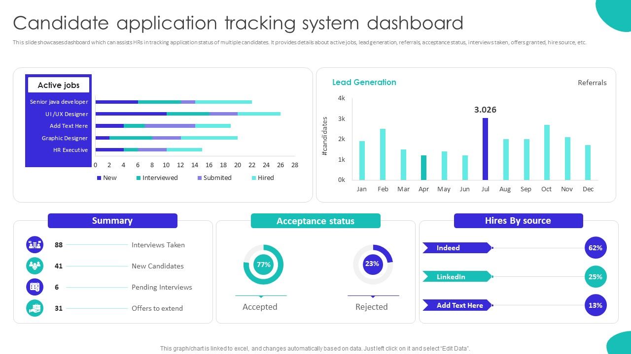Improving_Technology_Based_Candidate_Application_Tracking_System_Dashboard_Download_PDF_Slide_1.jpg