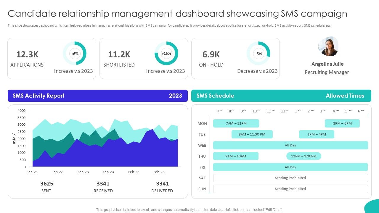 Improving_Technology_Based_Candidate_Relationship_Management_Dashboard_Structure_PDF_Slide_1.jpg