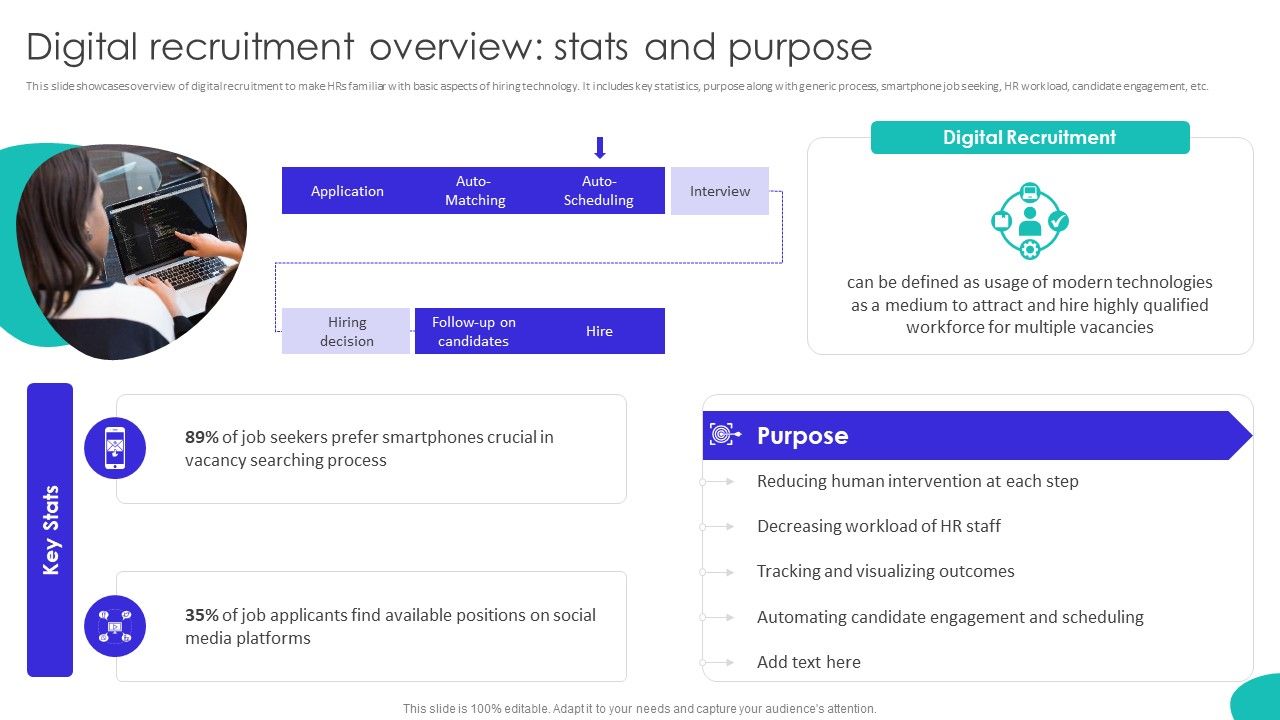 Improving_Technology_Based_Digital_Recruitment_Overview_Stats_And_Purpose_Mockup_PDF_Slide_1.jpg