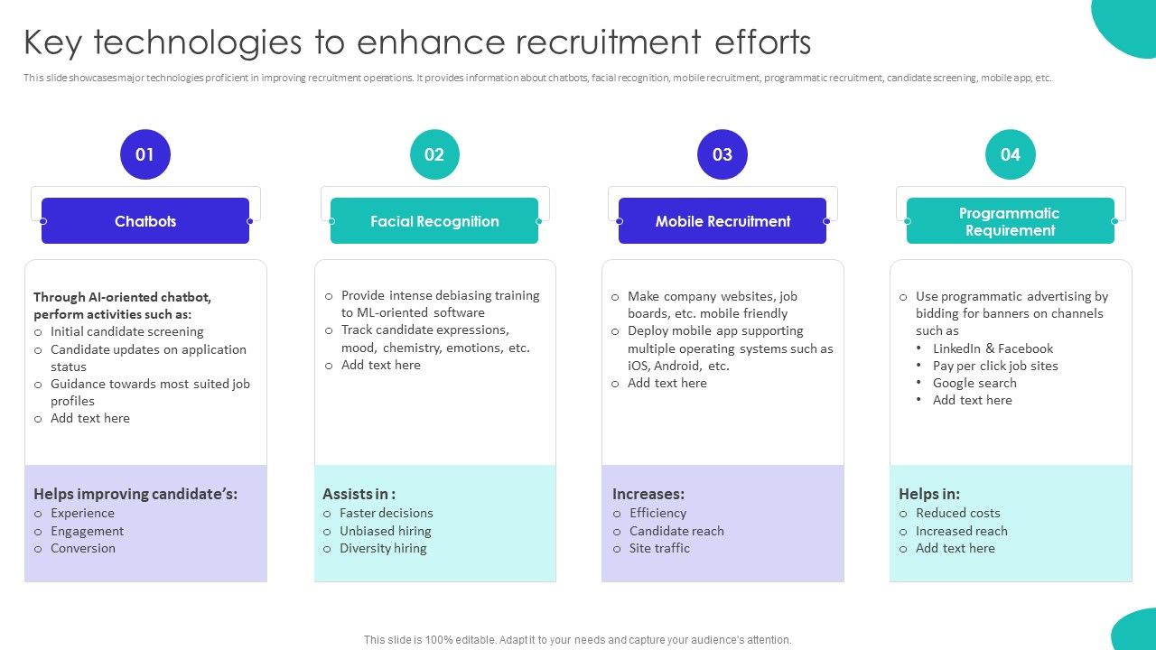 Improving_Technology_Based_Key_Technologies_To_Enhance_Recruitment_Efforts_Designs_PDF_Slide_1.jpg