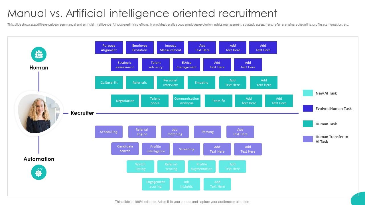 Improving_Technology_Based_Manual_Vs_Artificial_Intelligence_Oriented_Recruitment_Pictures_PDF_Slide_1.jpg