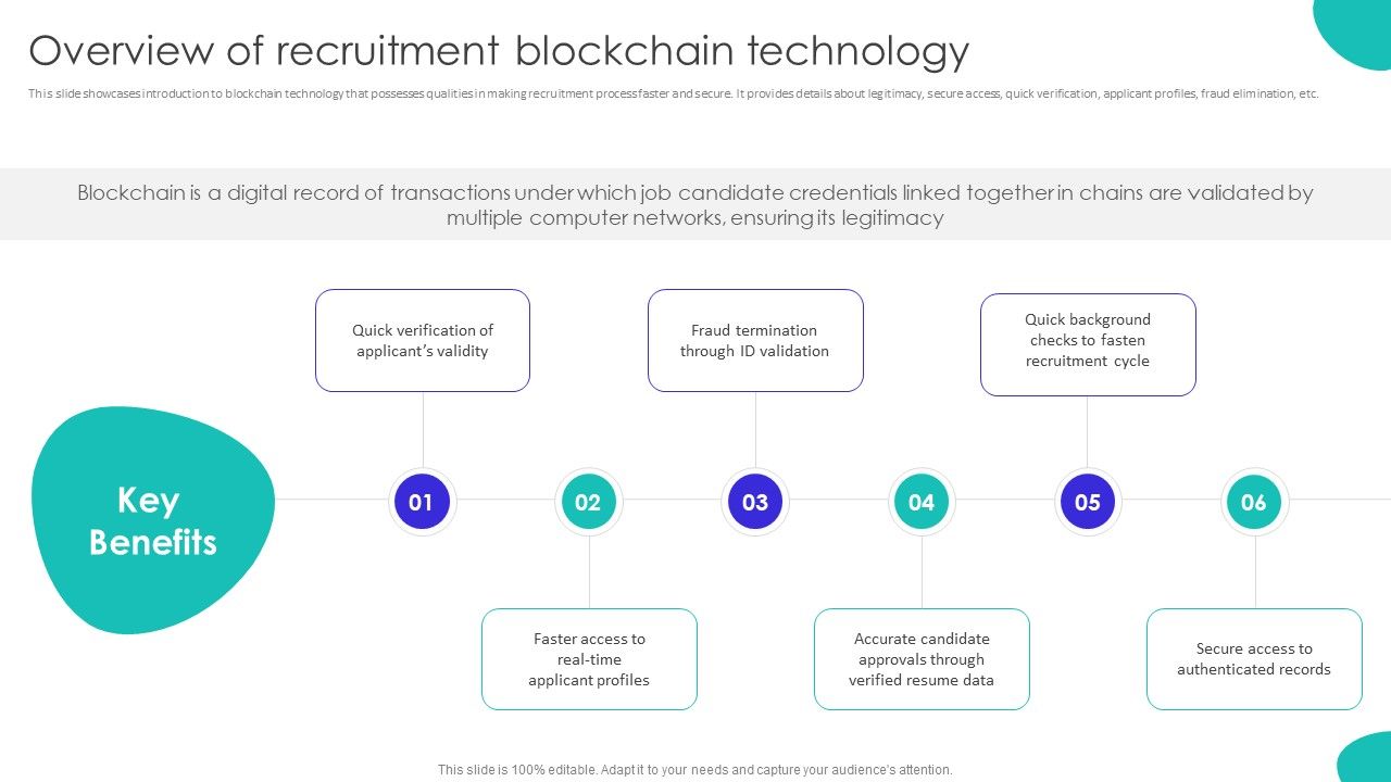 Improving_Technology_Based_Overview_Of_Recruitment_Blockchain_Technology_Infographics_PDF_Slide_1.jpg