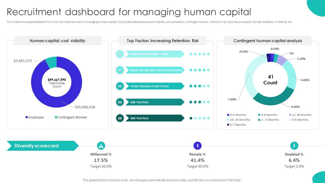 Improving_Technology_Based_Recruitment_Dashboard_For_Managing_Human_Capital_Summary_PDF_Slide_1.jpg