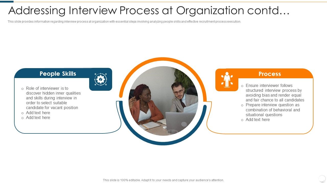 Improvising_Hiring_Process_Addressing_Interview_Process_At_Organization_Contd_Graphics_PDF_Slide_1.jpg