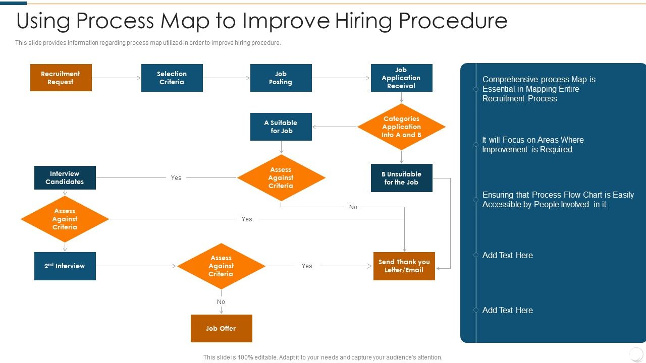 Improvising_Hiring_Process_Using_Process_Map_To_Improve_Hiring_Procedure_Information_PDF_Slide_1.jpg