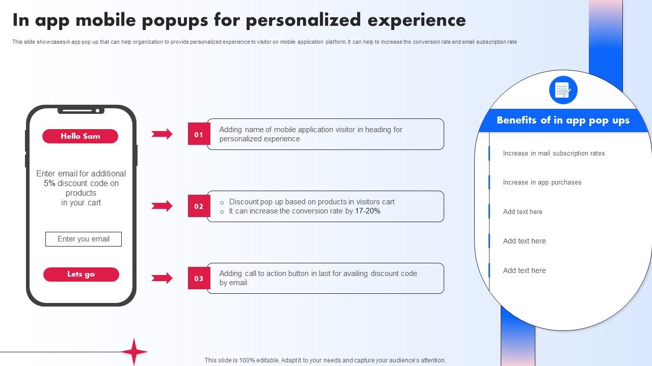 In_App_Mobile_Popups_For_Personalized_Experience_Ppt_PowerPoint_Presentation_File_Gallery_PDF_Slide_1.jpg