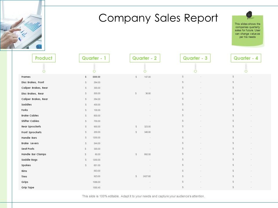 In_Depth_Business_Assessment_Company_Sales_Report_Ppt_PowerPoint_Presentation_Icon_Microsoft_PDF_Slide_1.jpg