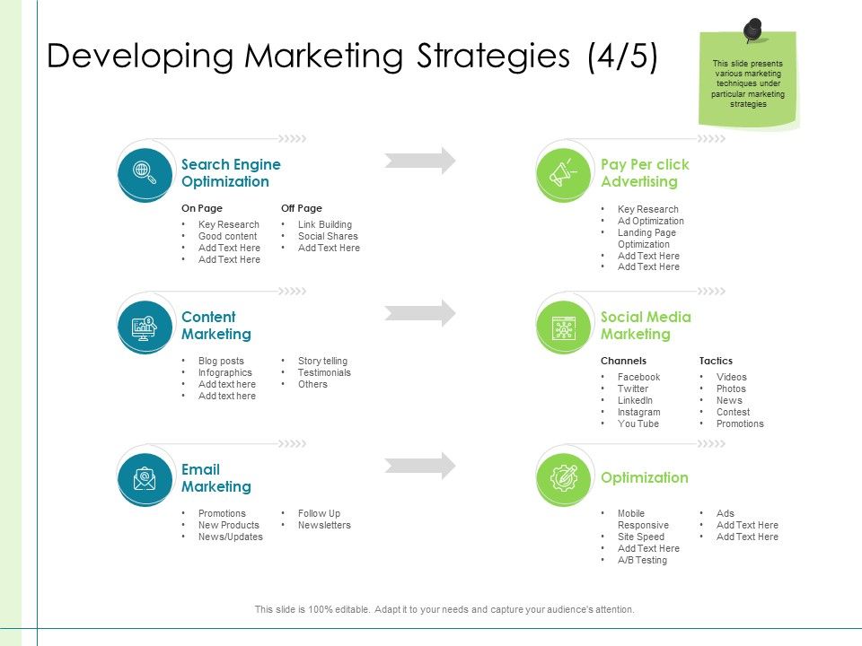 In_Depth_Business_Assessment_Developing_Marketing_Strategies_Optimization_Ppt_Layouts_Format_PDF_Slide_1.jpg