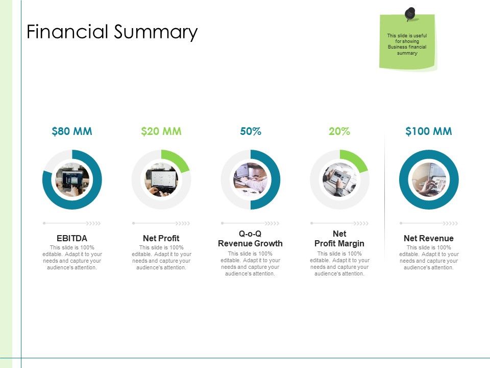 In_Depth_Business_Assessment_Financial_Summary_Ppt_Styles_Topics_PDF_Slide_1.jpg