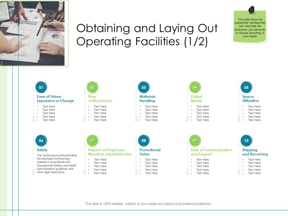 In_Depth_Business_Assessment_Obtaining_And_Laying_Out_Operating_Facilities_Ppt_PowerPoint_Presentation_Professional_Show_PDF_Slide_1.jpg