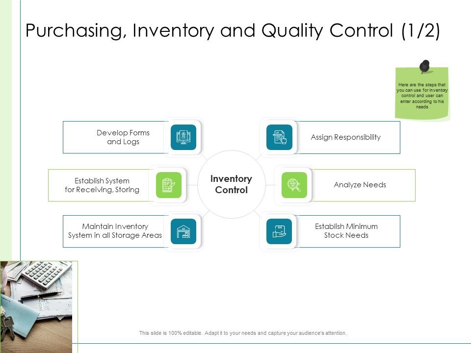In_Depth_Business_Assessment_Purchasing_Inventory_And_Quality_Control_Ppt_Layouts_Pictures_PDF_Slide_1.jpg