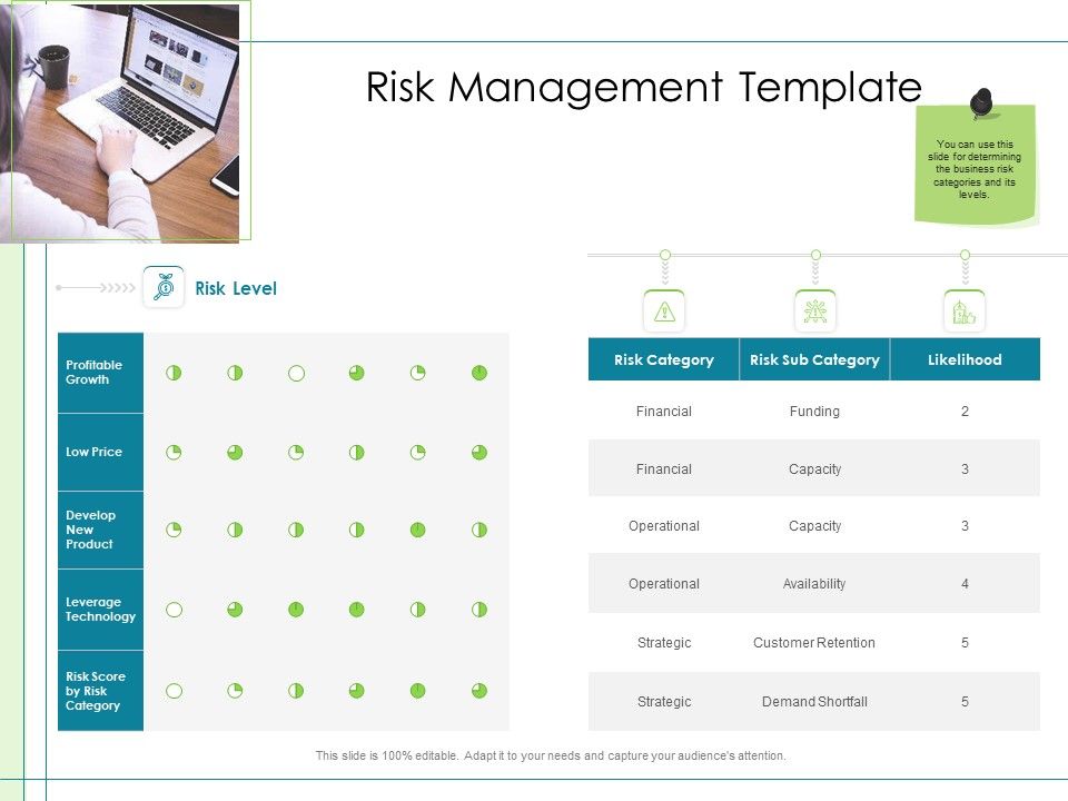 In_Depth_Business_Assessment_Risk_Management_Template_Ppt_Gallery_Objects_PDF_Slide_1.jpg