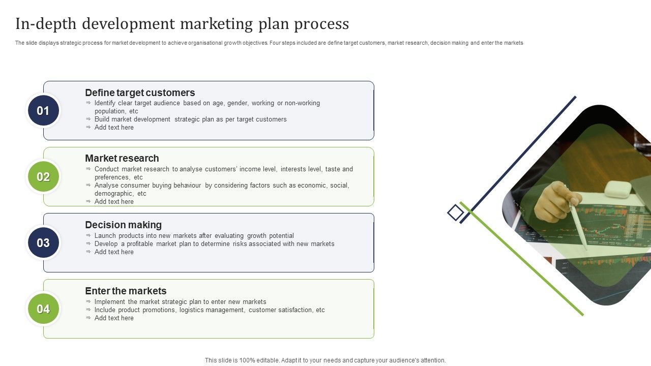 In_Depth_Development_Marketing_Plan_Process_Ppt_Styles_Brochure_PDF_Slide_1.jpg