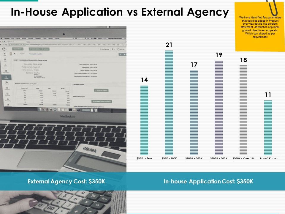 In_House_Application_Vs_External_Agency_Ppt_PowerPoint_Presentation_Portfolio_Infographic_Template_Slide_1.jpg