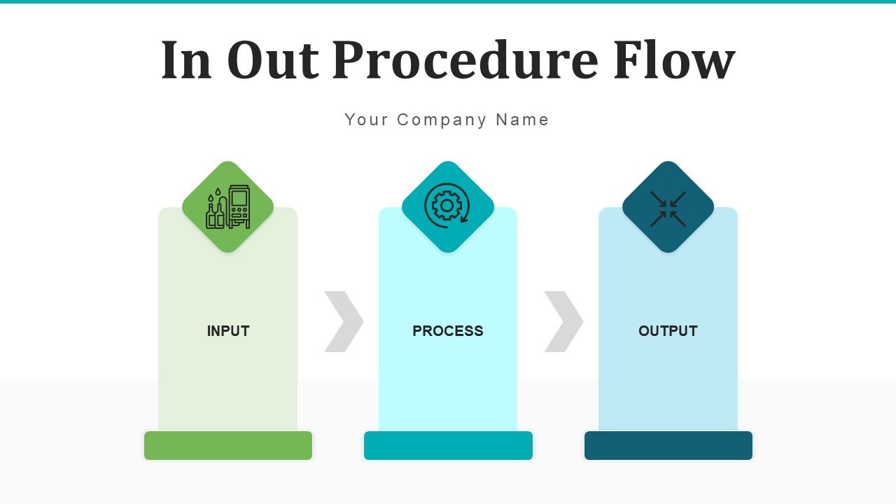 In_Out_Procedure_Flow_Checklist_Transformation_Ppt_PowerPoint_Presentation_Complete_Deck_Slide_1.jpg
