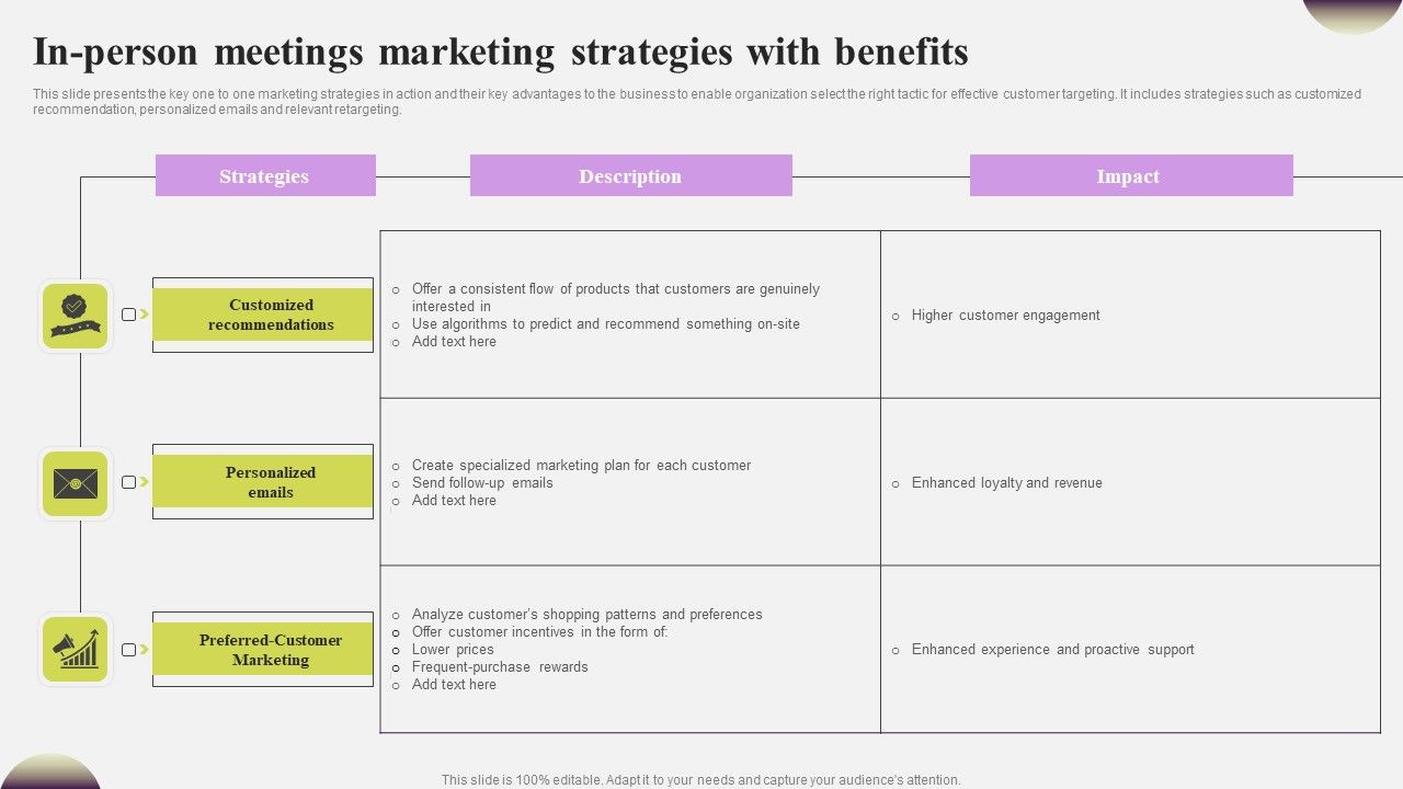 In_Person_Meetings_Marketing_Strategies_With_Benefits_Template_PDF_Slide_1.jpg