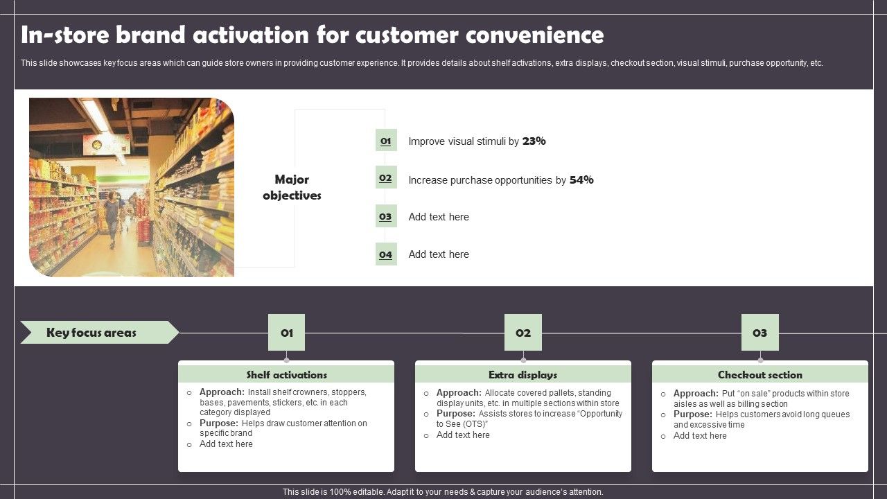 In_Store_Brand_Activation_For_Customer_Convenience_Demonstration_PDF_Slide_1.jpg