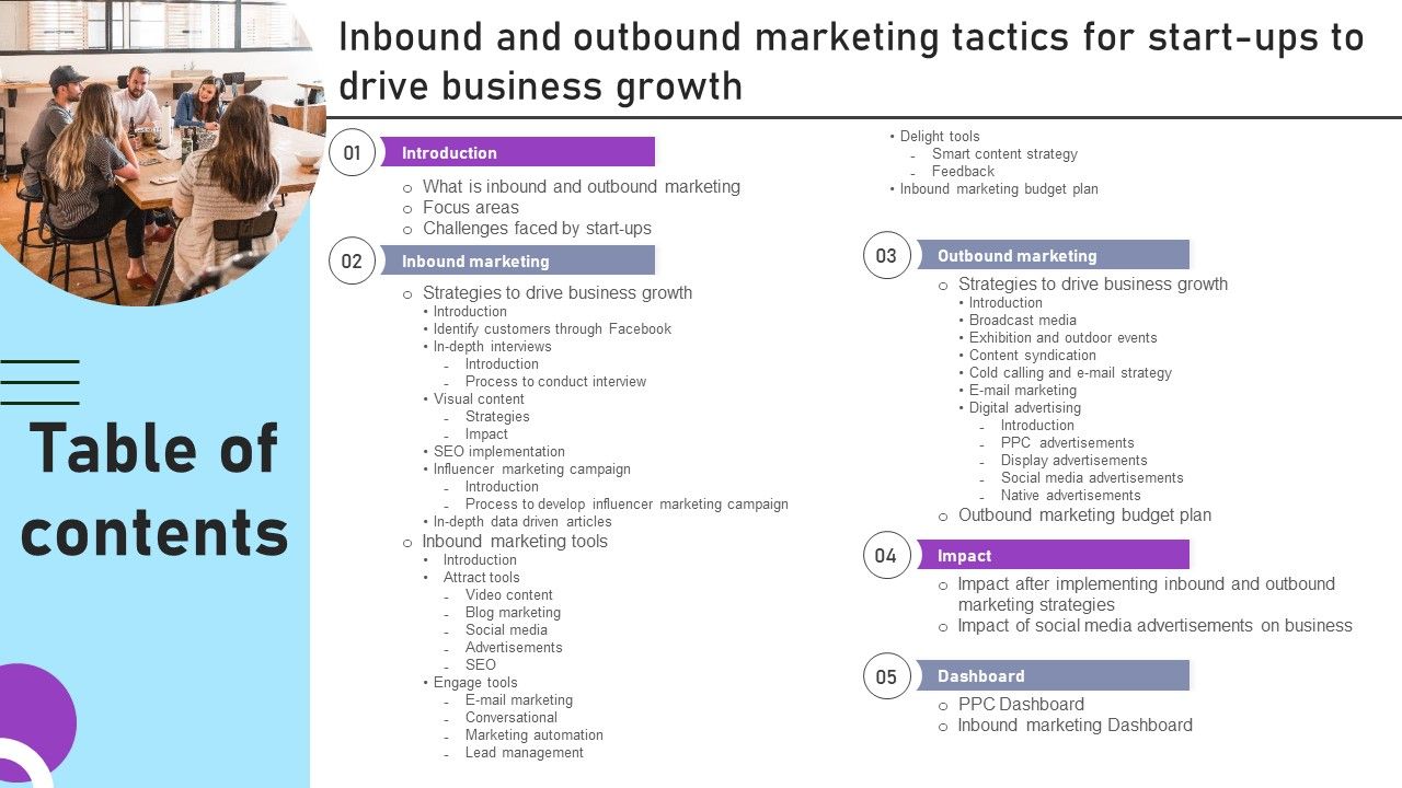 Inbound_And_Outbound_Marketing_Tactics_For_Start_Ups_To_Drive_Business_Growth_Table_Of_Contents_Background_PDF_Slide_1.jpg