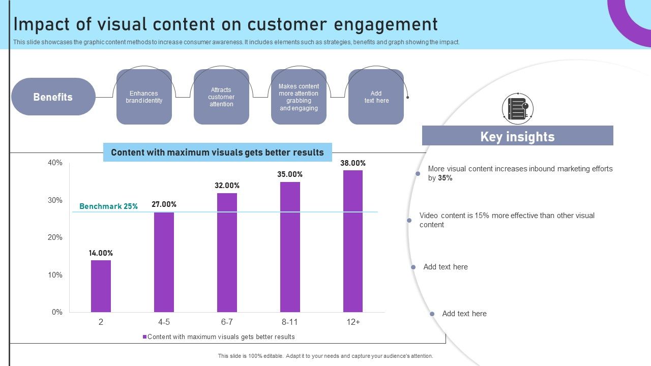 Inbound_And_Outbound_Marketing_Tactics_Impact_Of_Visual_Content_On_Customer_Engagement_Mockup_PDF_Slide_1.jpg