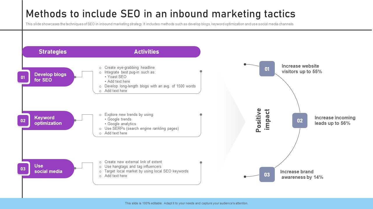 Inbound_And_Outbound_Marketing_Tactics_Methods_To_Include_Seo_In_An_Inbound_Pictures_PDF_Slide_1.jpg