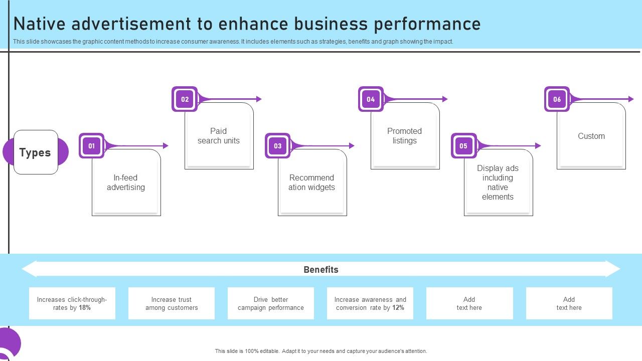 Inbound_And_Outbound_Marketing_Tactics_Native_Advertisement_To_Enhance_Business_Microsoft_PDF_Slide_1.jpg