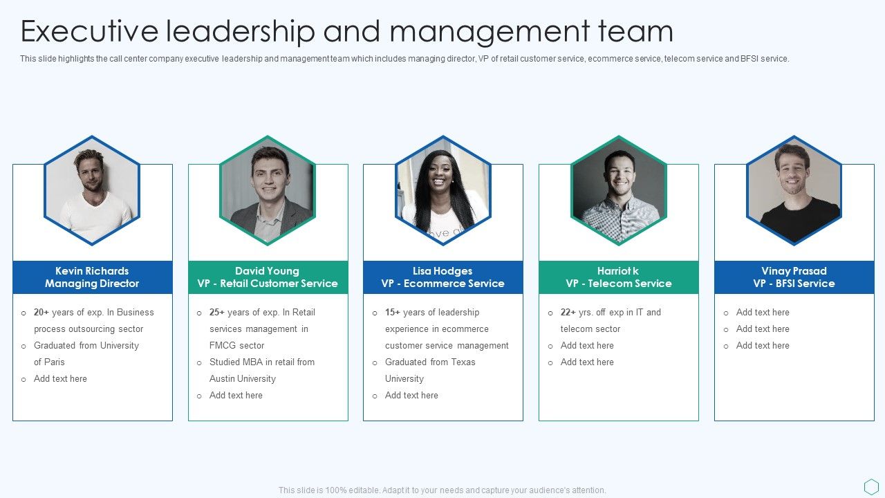 Inbound_And_Outbound_Services_Business_Profile_Executive_Leadership_And_Management_Structure_PDF_Slide_1.jpg
