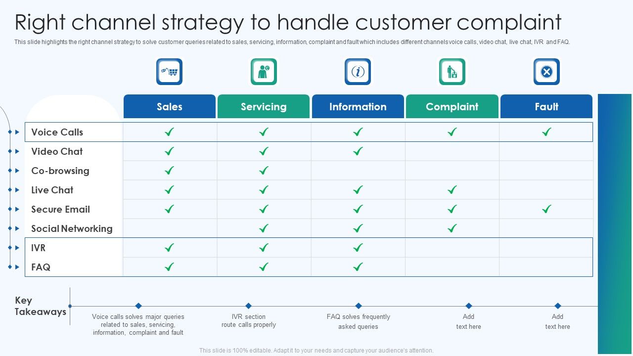Inbound_And_Outbound_Services_Business_Profile_Right_Channel_Strategy_T_Diagrams_PDF_Slide_1.jpg
