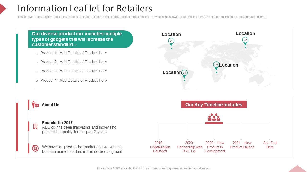 Inbound_Interruption_Commerce_Promotion_Practices_Information_Leaf_Let_For_Retailers_Ppt_Guidelines_PDF_Slide_1.jpg