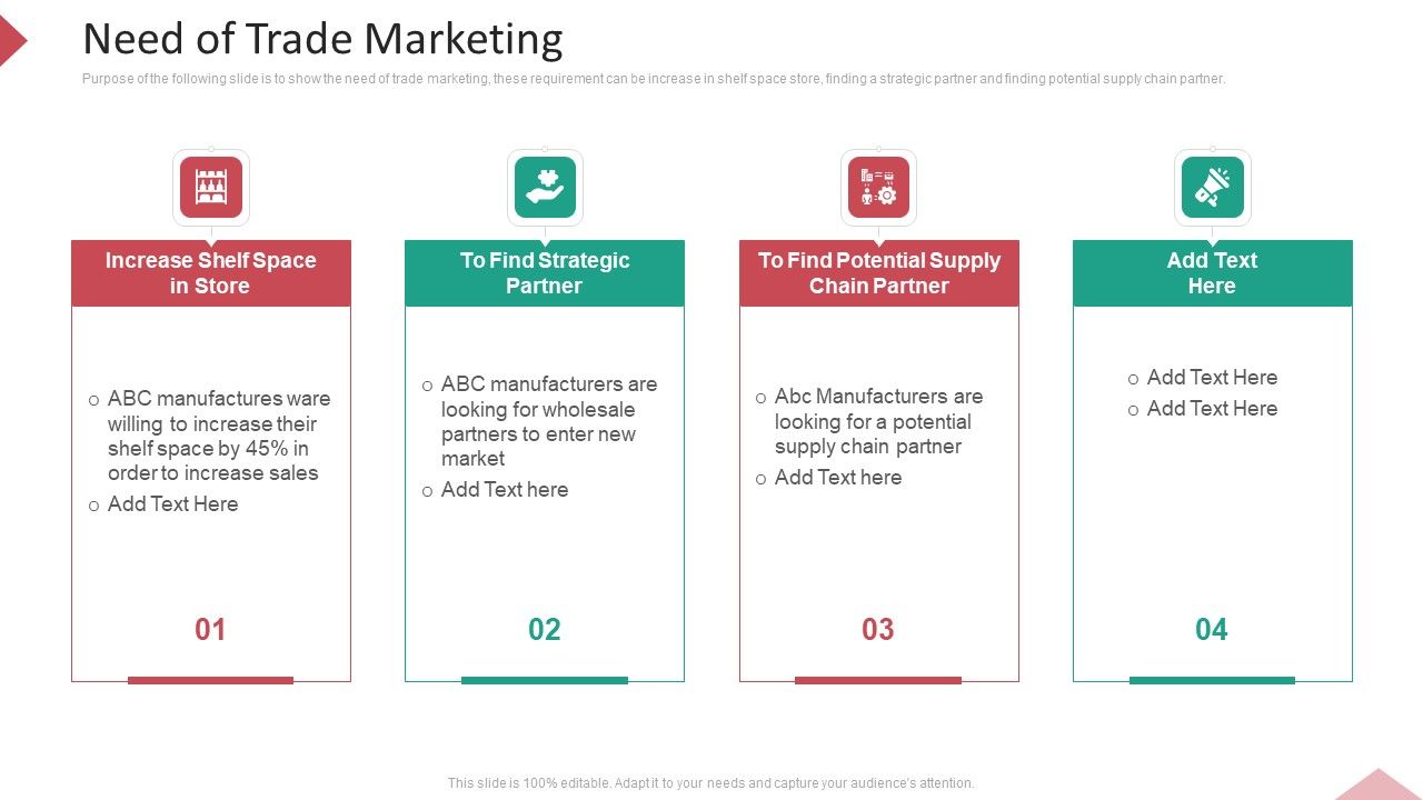 Inbound_Interruption_Commerce_Promotion_Practices_Need_Of_Trade_Marketing_Ppt_Model_Smartart_PDF_Slide_1.jpg