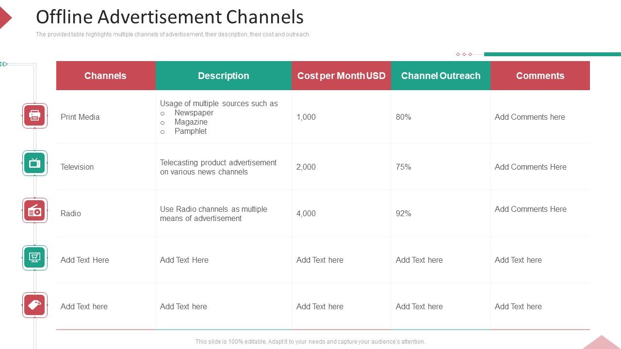 Inbound_Interruption_Commerce_Promotion_Practices_Offline_Advertisement_Channels_Formats_PDF_Slide_1.jpg